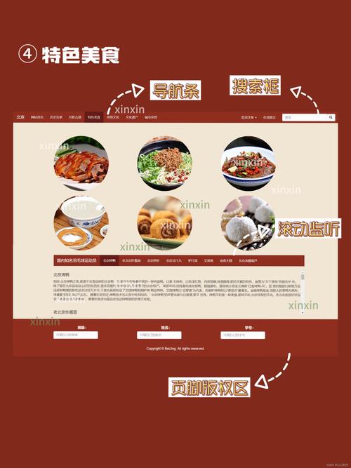 推荐5个适合设计小白用的在线设计网站 推荐5个适合设计小白用的在线设计网站